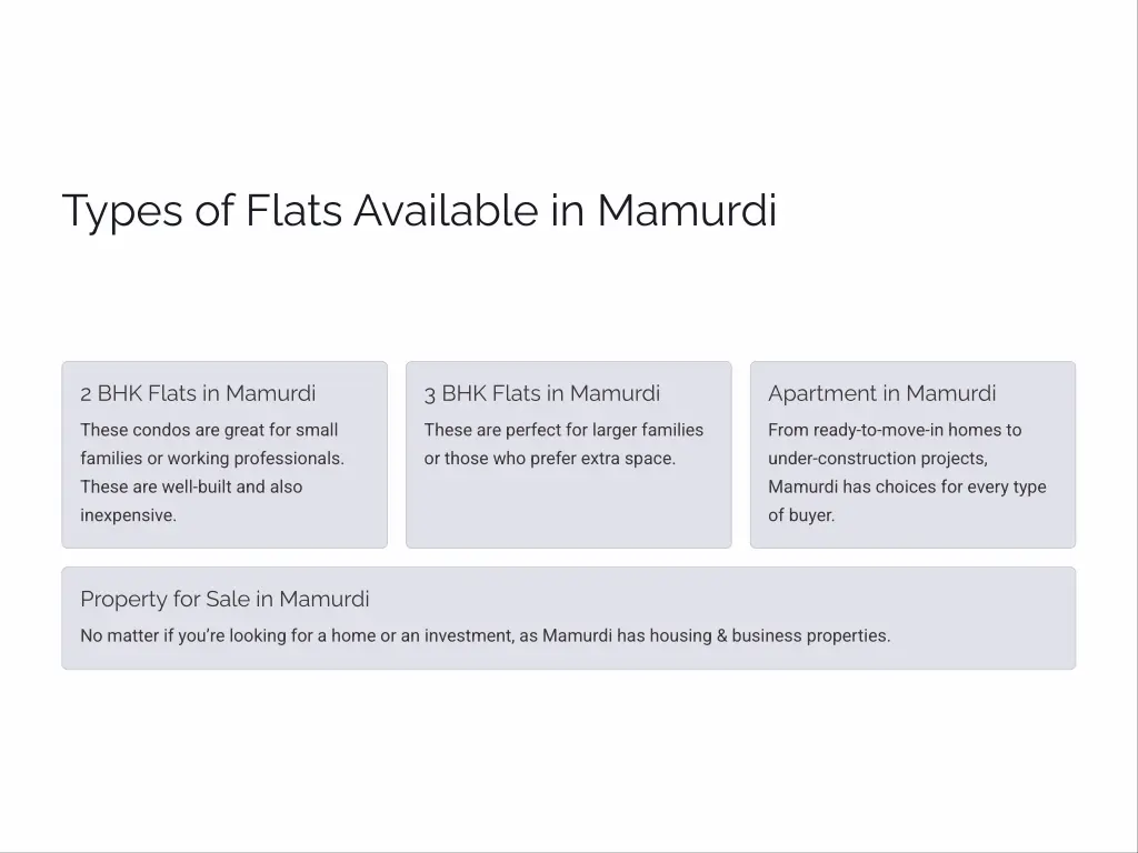 types of flats available in mamurdi