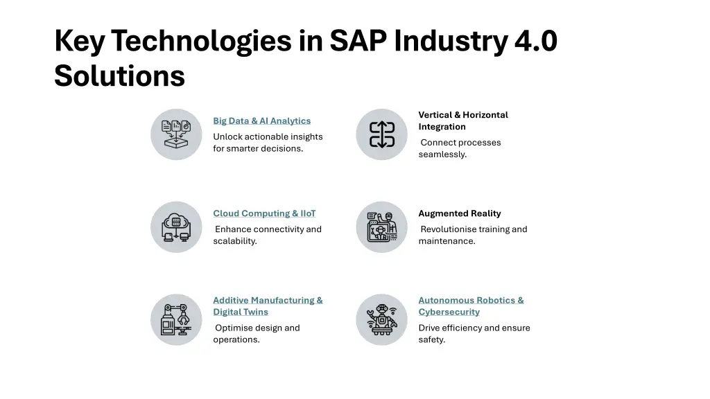 key technologies in sap industry 4 0 solutions