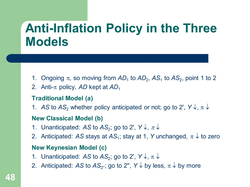 anti inflation policy in the three models