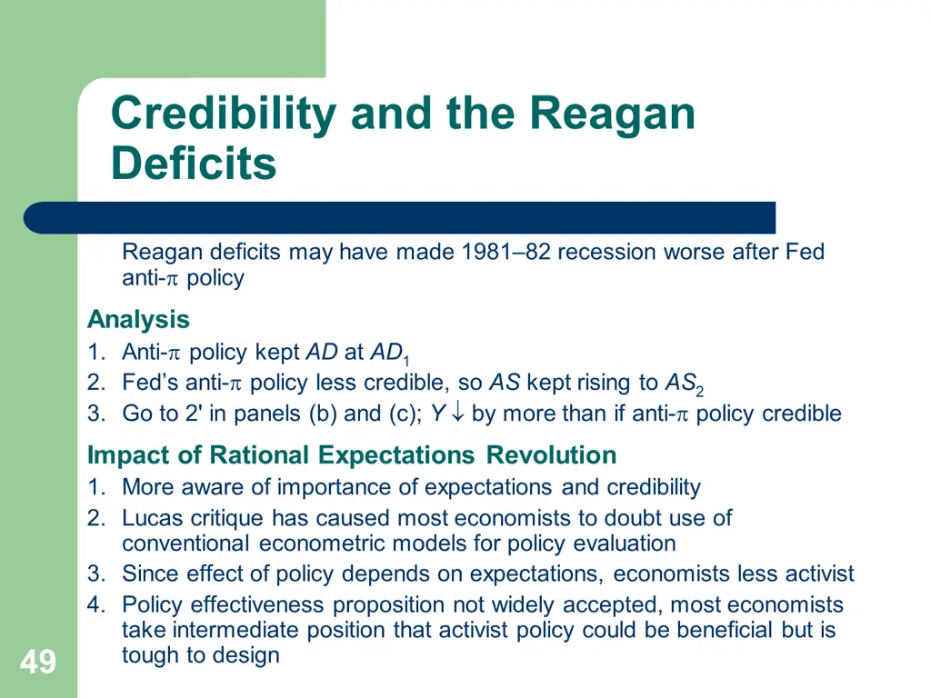 credibility and the reagan deficits