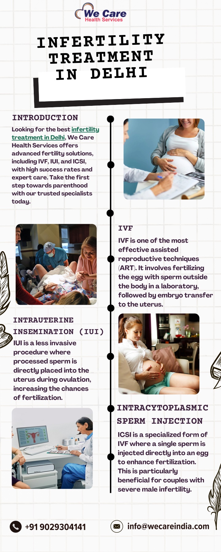 infertility treatment in delhi