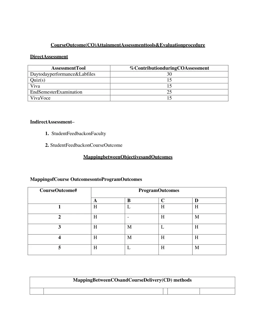 courseoutcome co attainmentassessmenttools