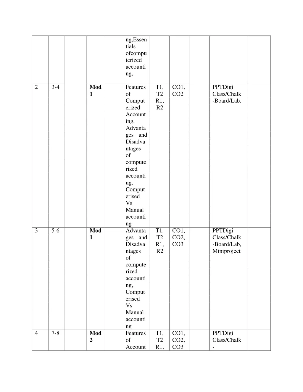 ng essen tials ofcompu terized accounti ng