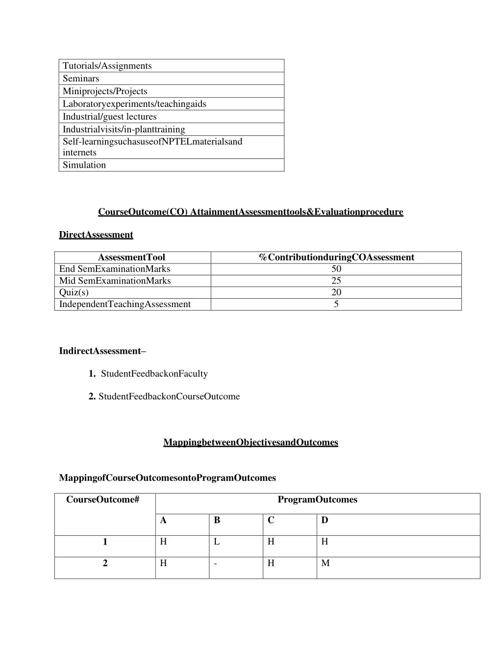 tutorials assignments seminars miniprojects