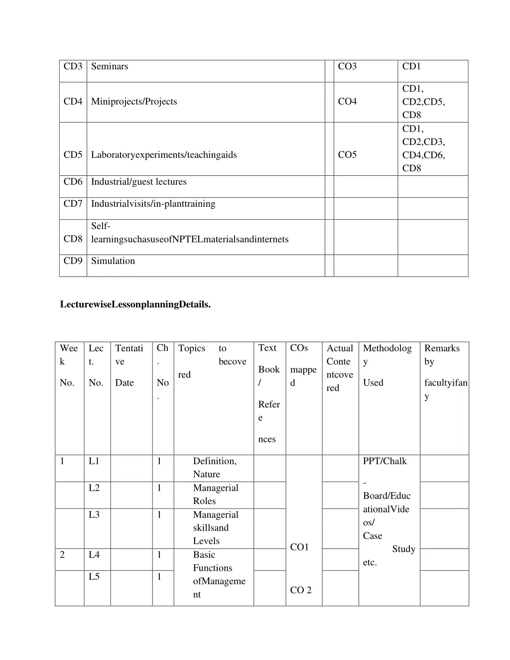 cd3 seminars