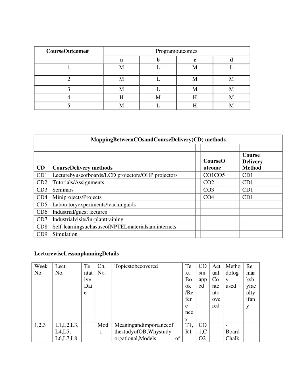 courseoutcome