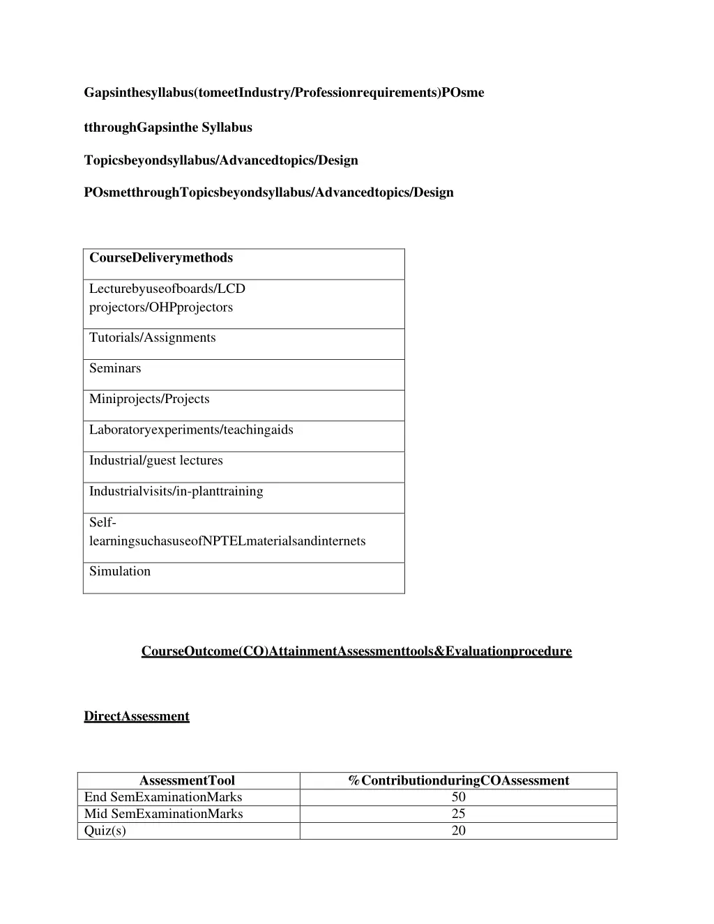 gapsinthesyllabus tomeetindustry