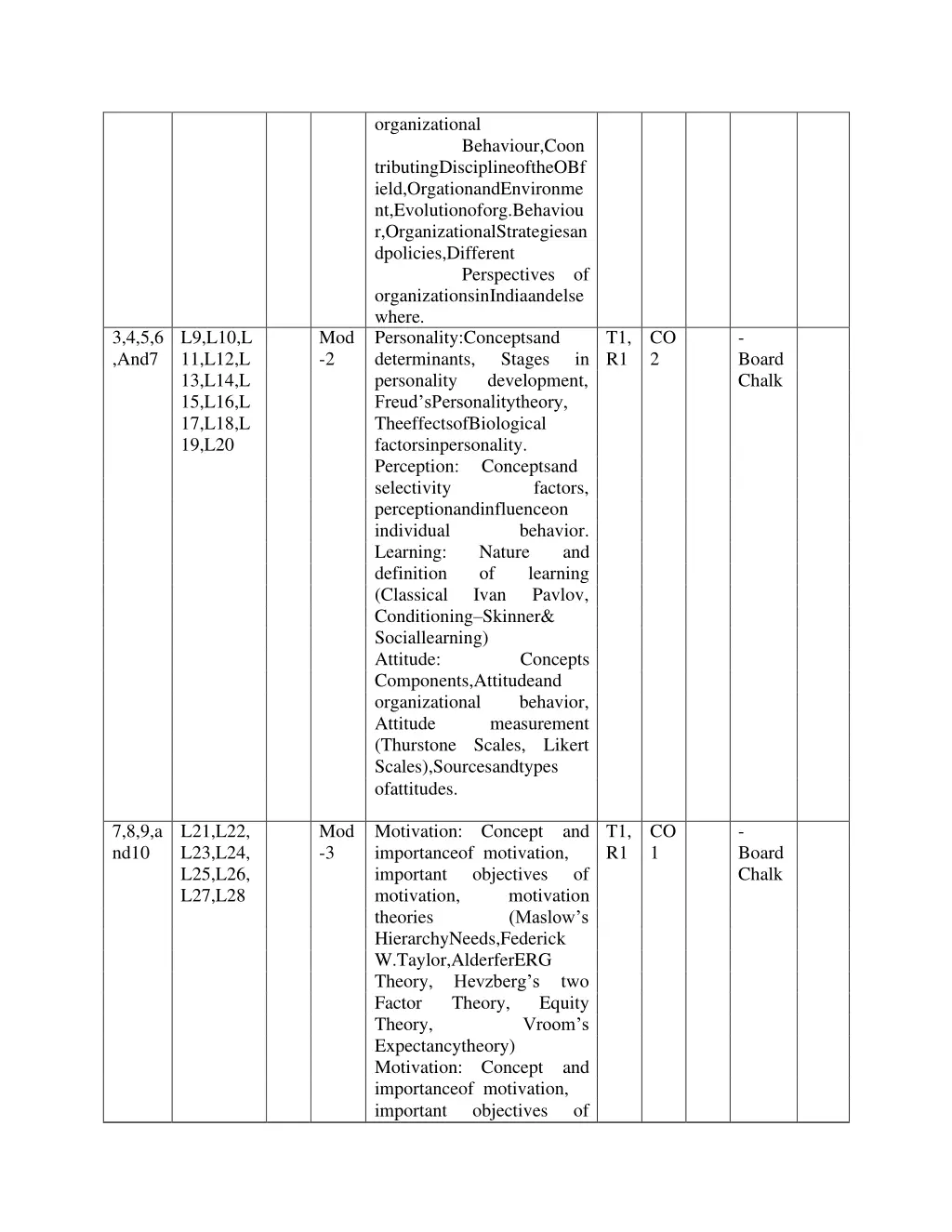 organizational tributingdisciplineoftheobf ield