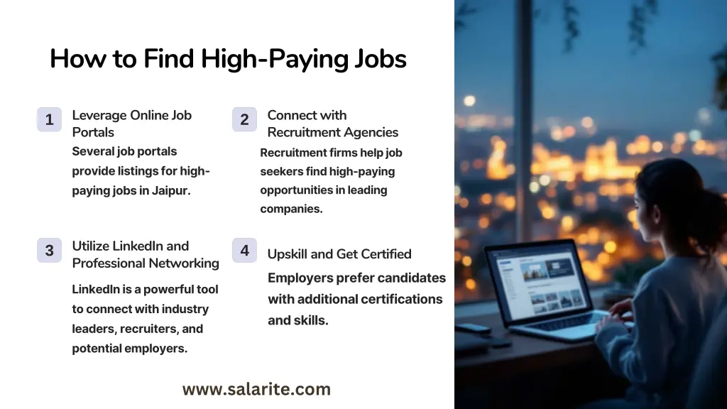 how to find high paying jobs