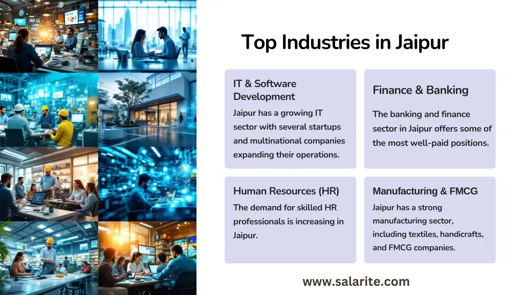 top industries in jaipur