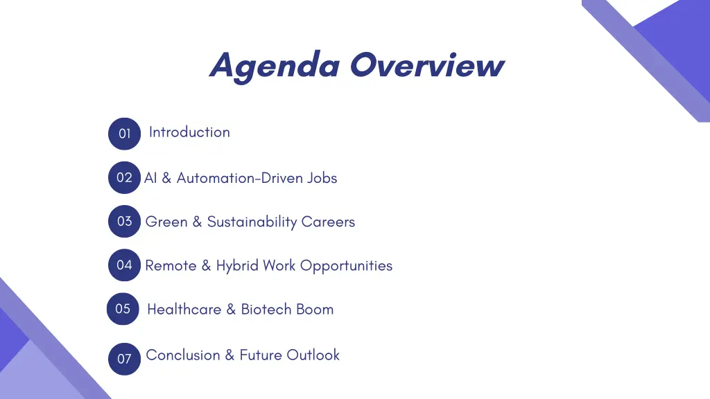 agenda overview