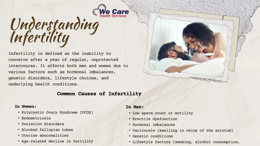 understanding infertility