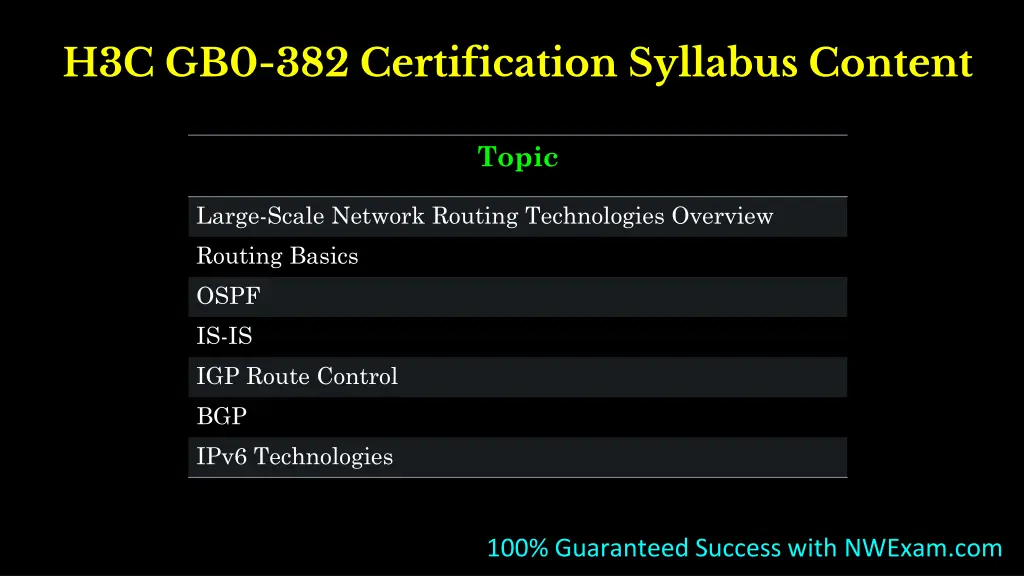 h3c gb0 382 certification syllabus content