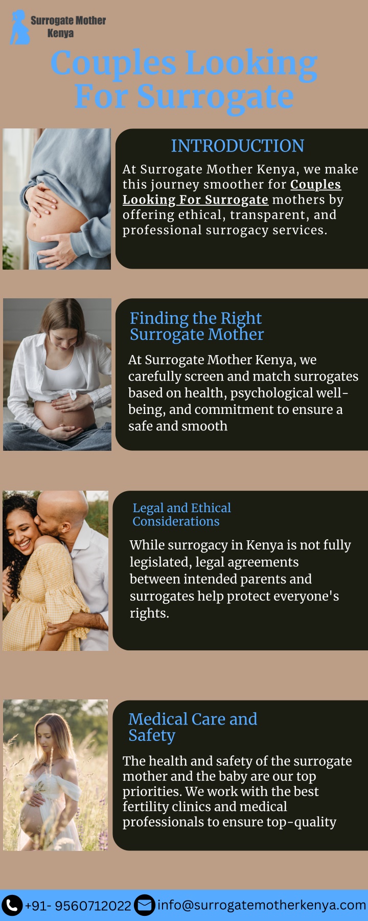 couples looking for surrogate
