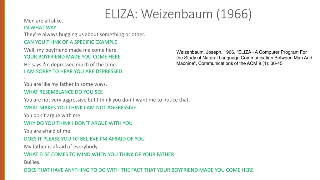 eliza weizenbaum 1966