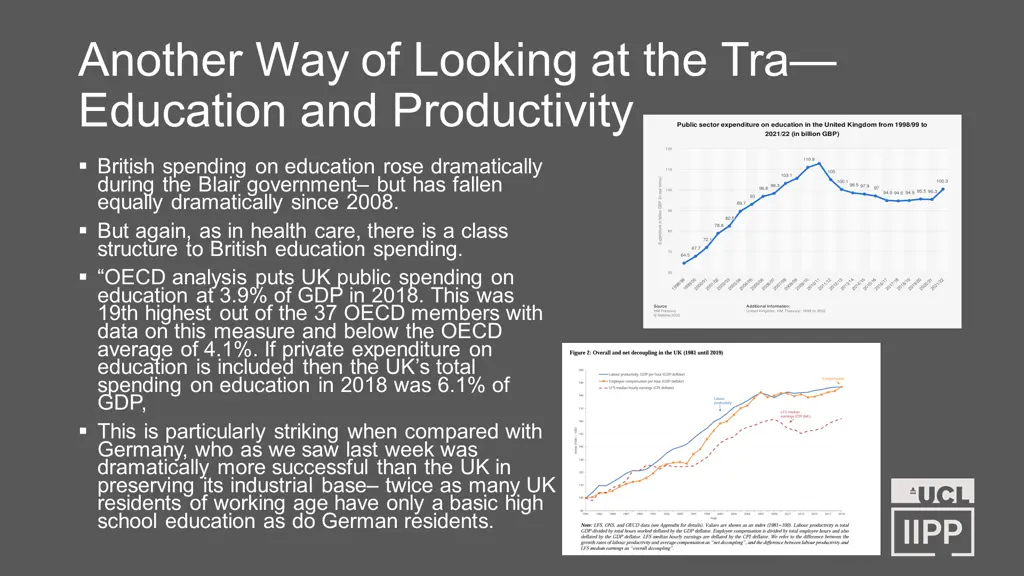 another way of looking at the tra education