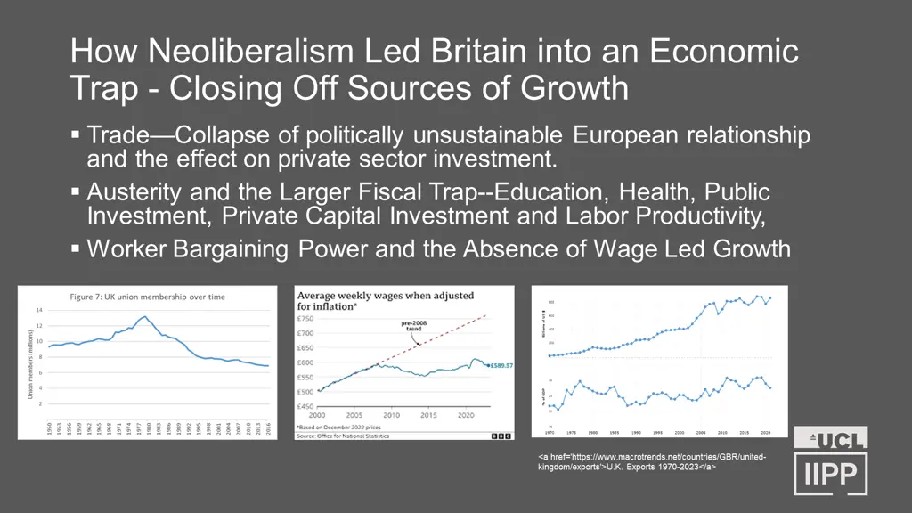 how neoliberalism led britain into an economic