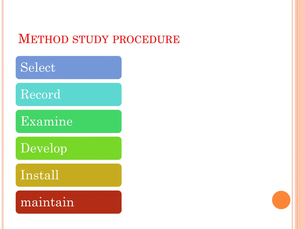 m ethod study procedure