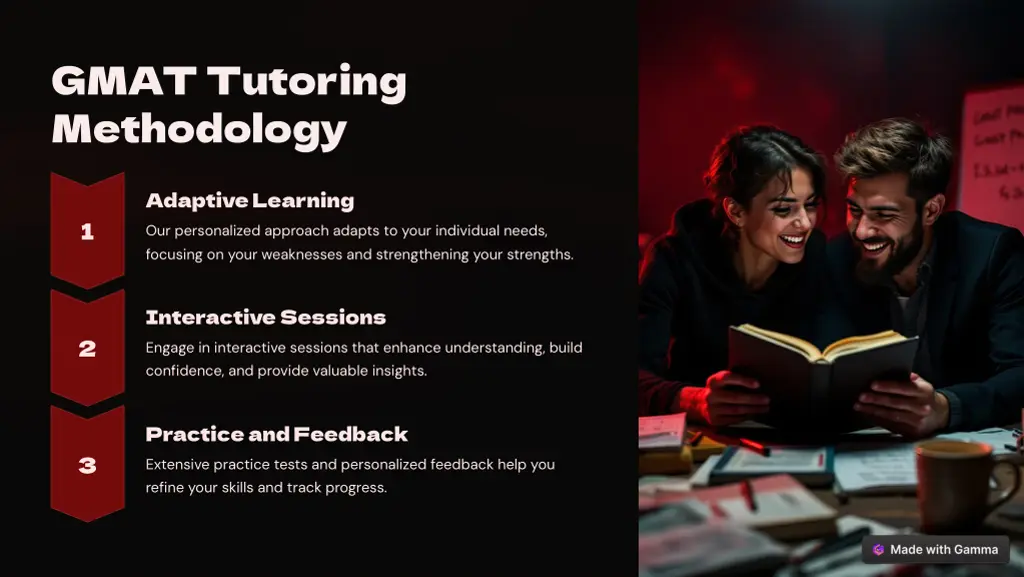 gmat tutoring methodology