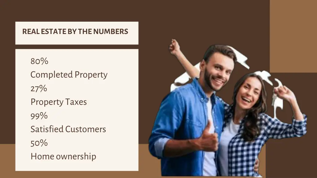 real estate by the numbers