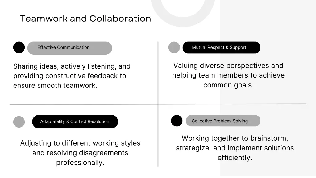 teamwork and collaboration