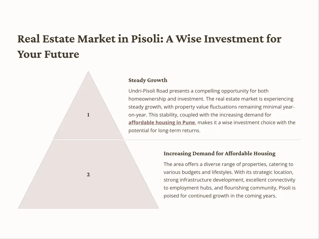 real estate market in pisoli a wise investment