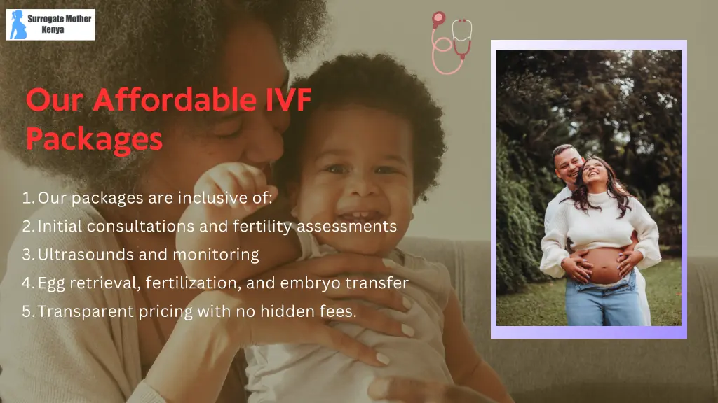 our affordable ivf packages