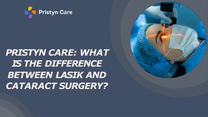 pristyn care what is the difference between lasik
