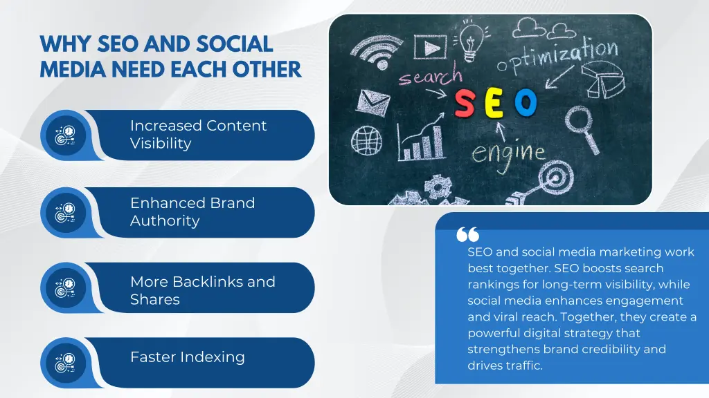 why seo and social media need each other