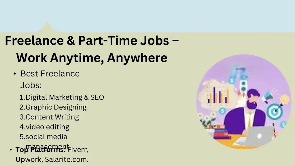 freelance part time jobs work anytime anywhere