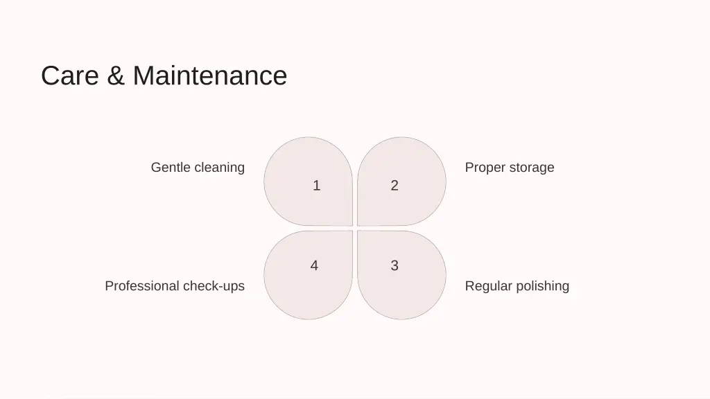 care maintenance