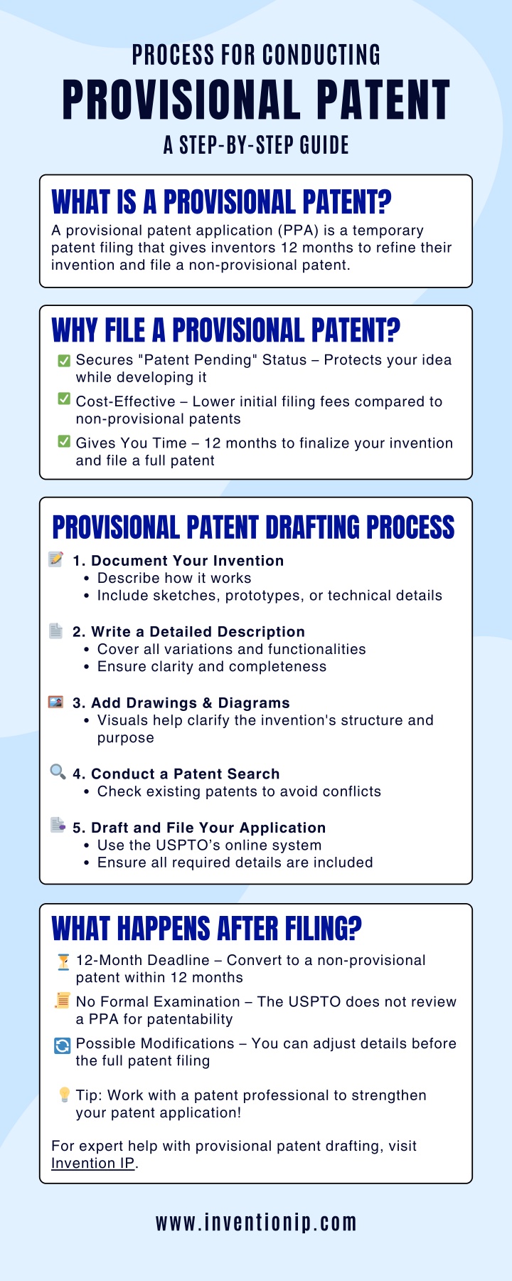 process for conducting