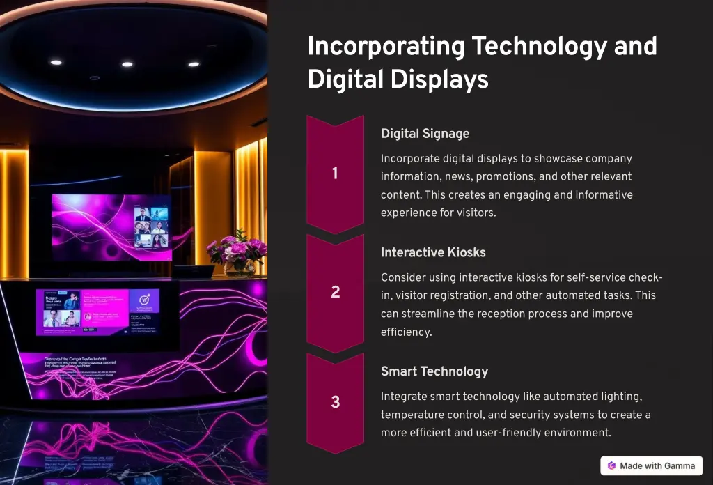 incorporating technology and digital displays