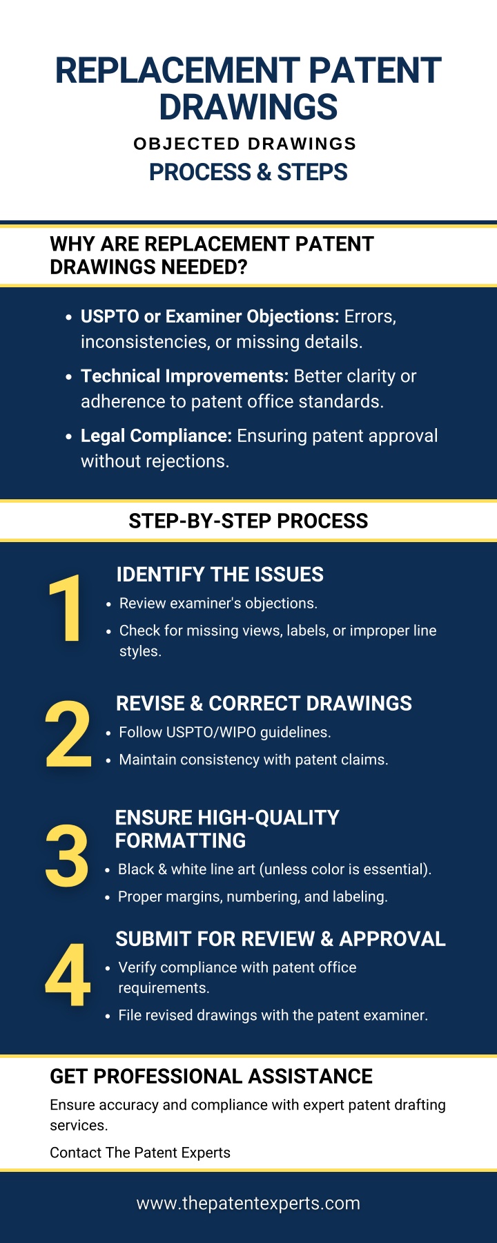 replacement patent drawings objected drawings