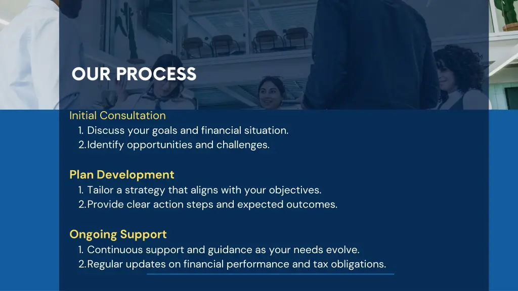 initial consultation 1 discuss your goals