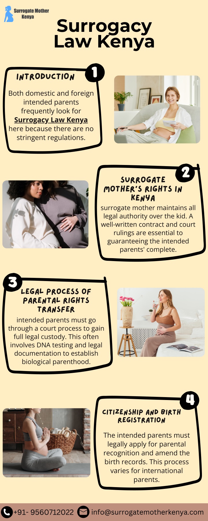 surrogacy law kenya