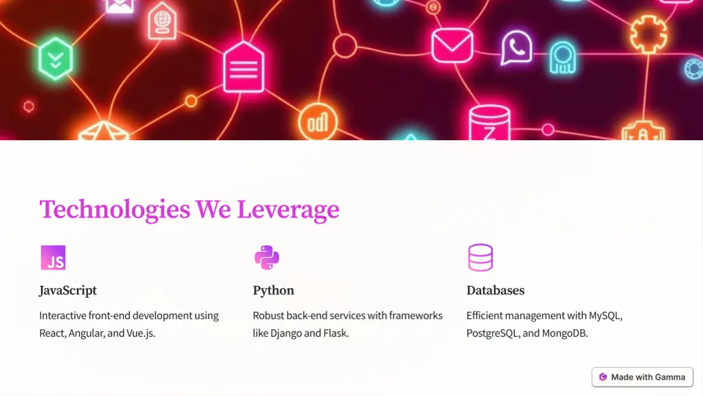 technologies we leverage