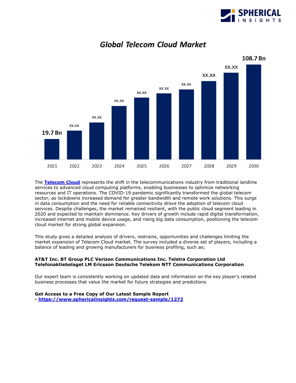 the telecom cloud represents the shift