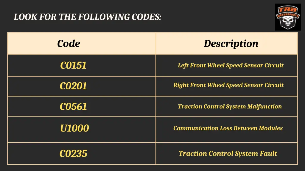 look for the following codes
