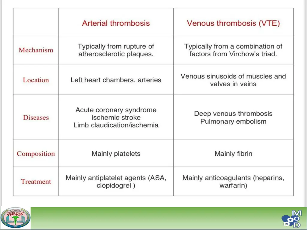 slide14