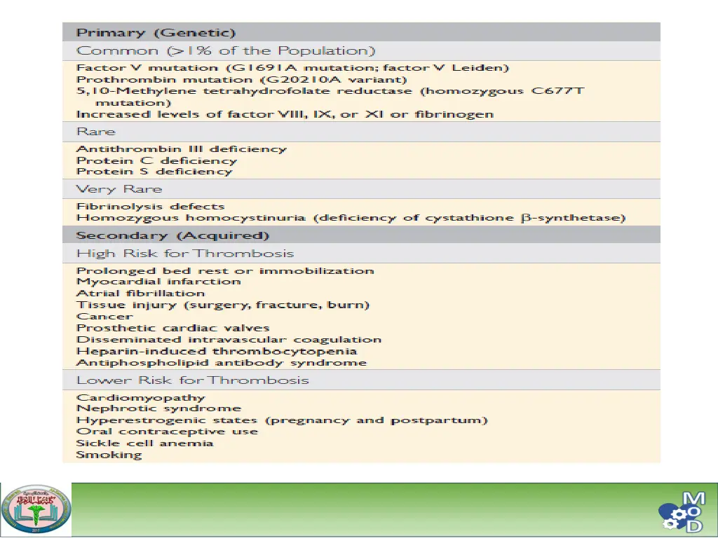 slide9