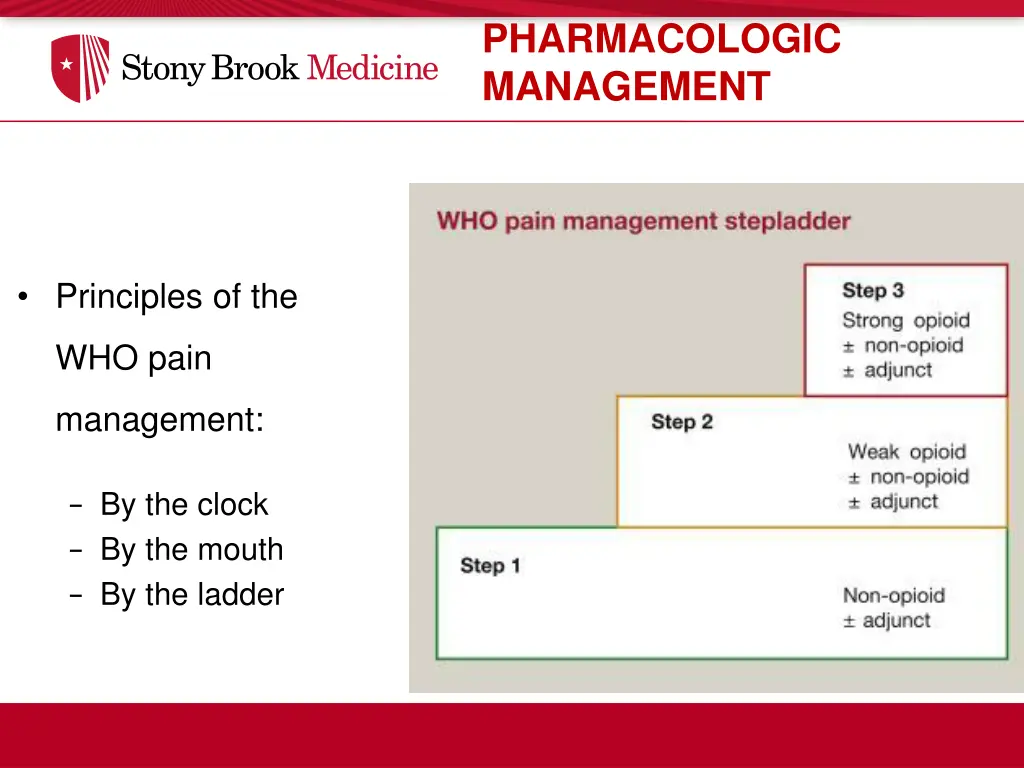 pharmacologic management