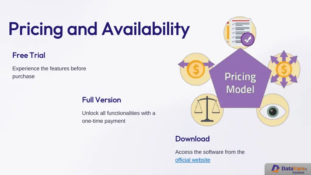 pricing and availability pricing and availability