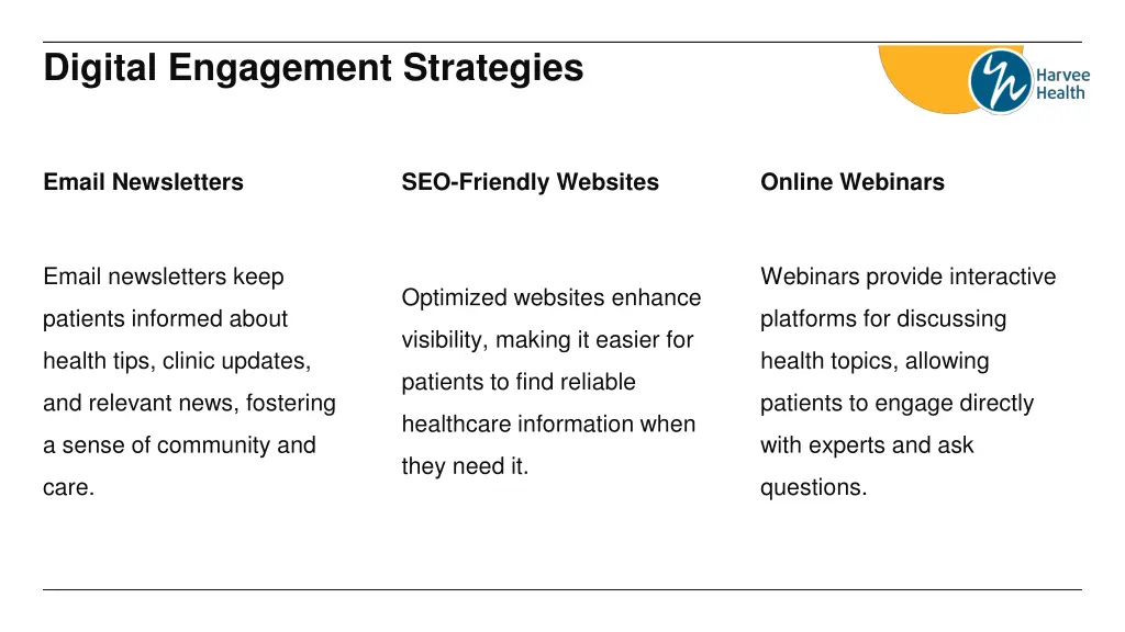 digital engagement strategies