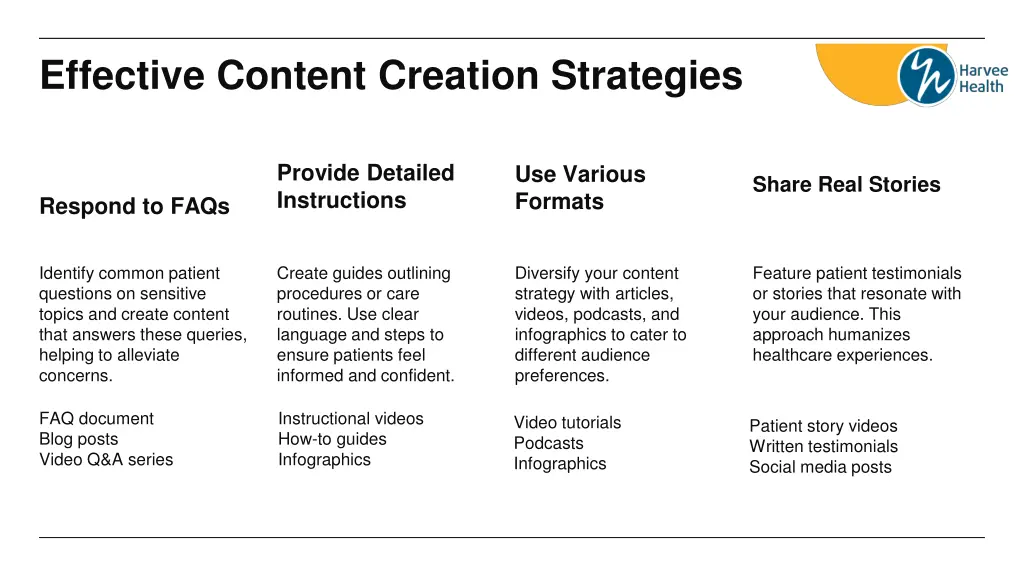 effective content creation strategies