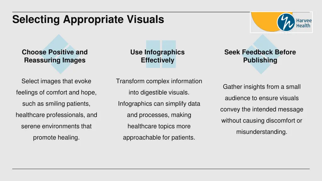 selecting appropriate visuals