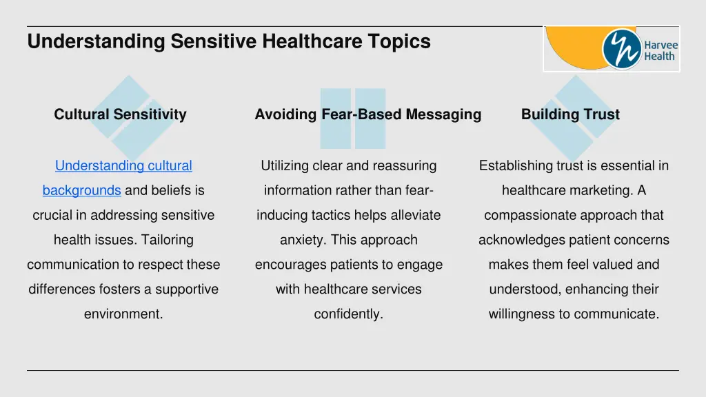understanding sensitive healthcare topics