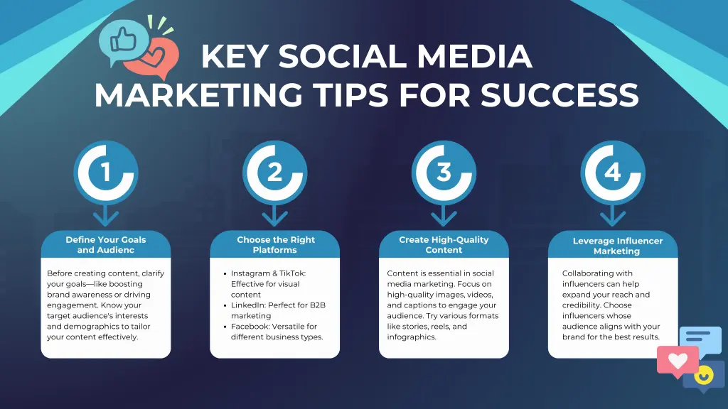 key social media marketing tips for success