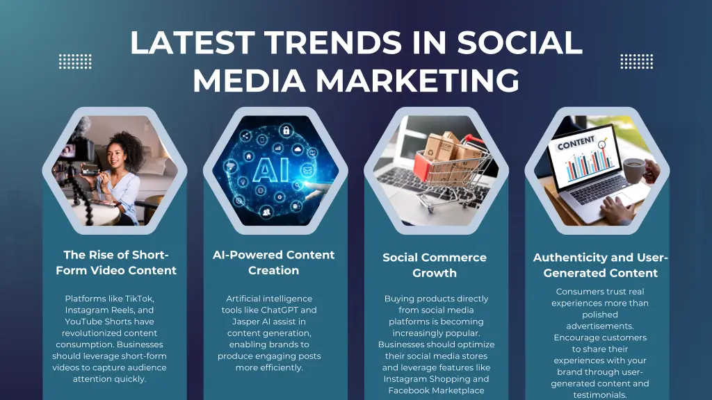 latest trends in social media marketing