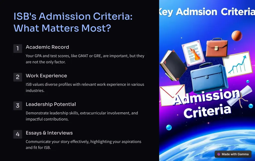 isb s admission criteria what matters most